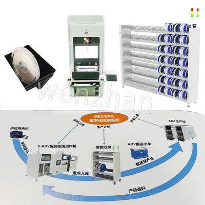 کارگاه سیستم مدیریت اطلاعات تولید قفسه های هوشمند انبار سیستم های MES سیستم کنترل دیجیتال